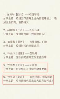 “ 疫情突围，共谋发展 ” 摩登7娱乐创新商学研习社举办线上分享会
